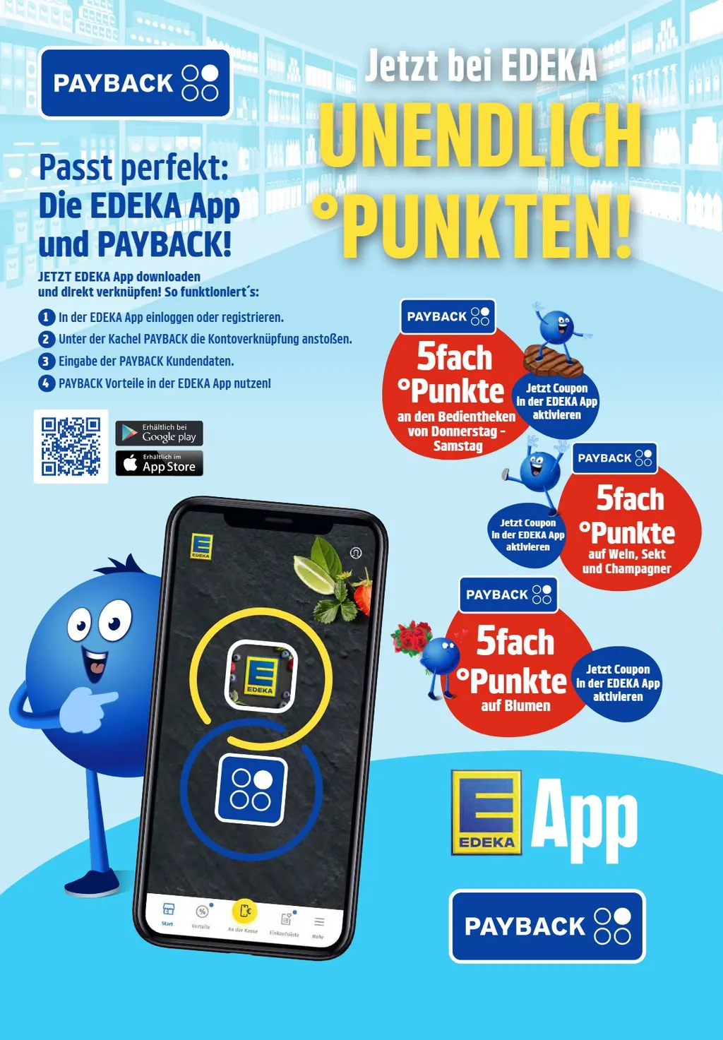 Edeka Südwest Prospekt