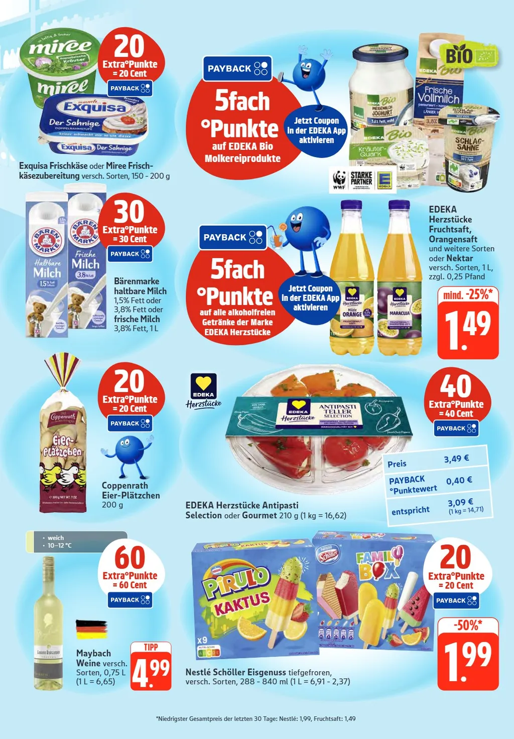 Edeka Südwest Prospekt