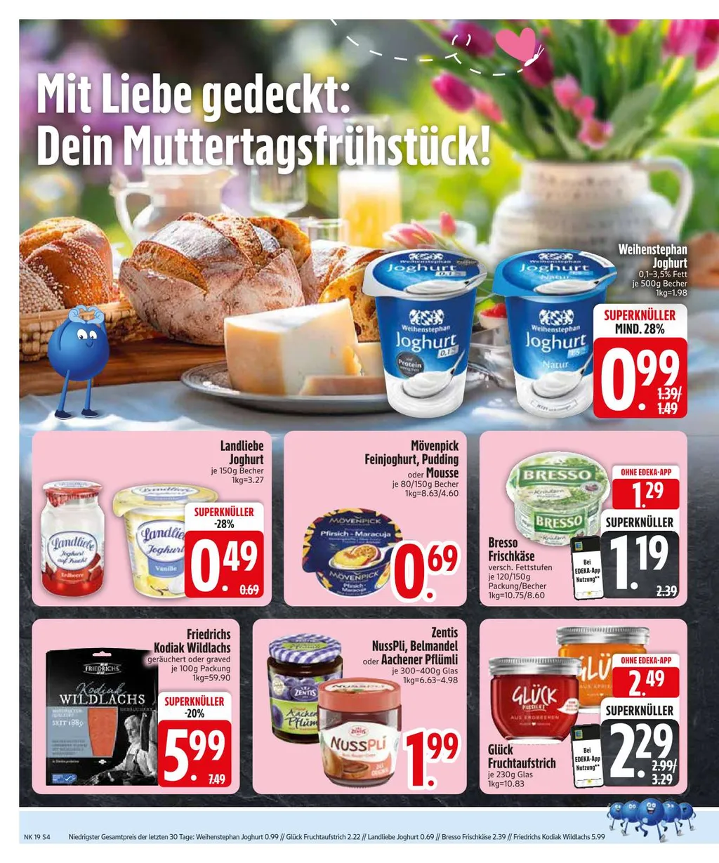 Edeka Südbayern Prospekt