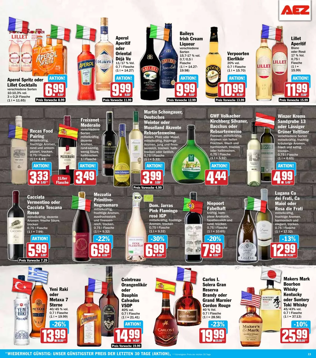 Aez Prospekt ab 05.05.2025 Montag