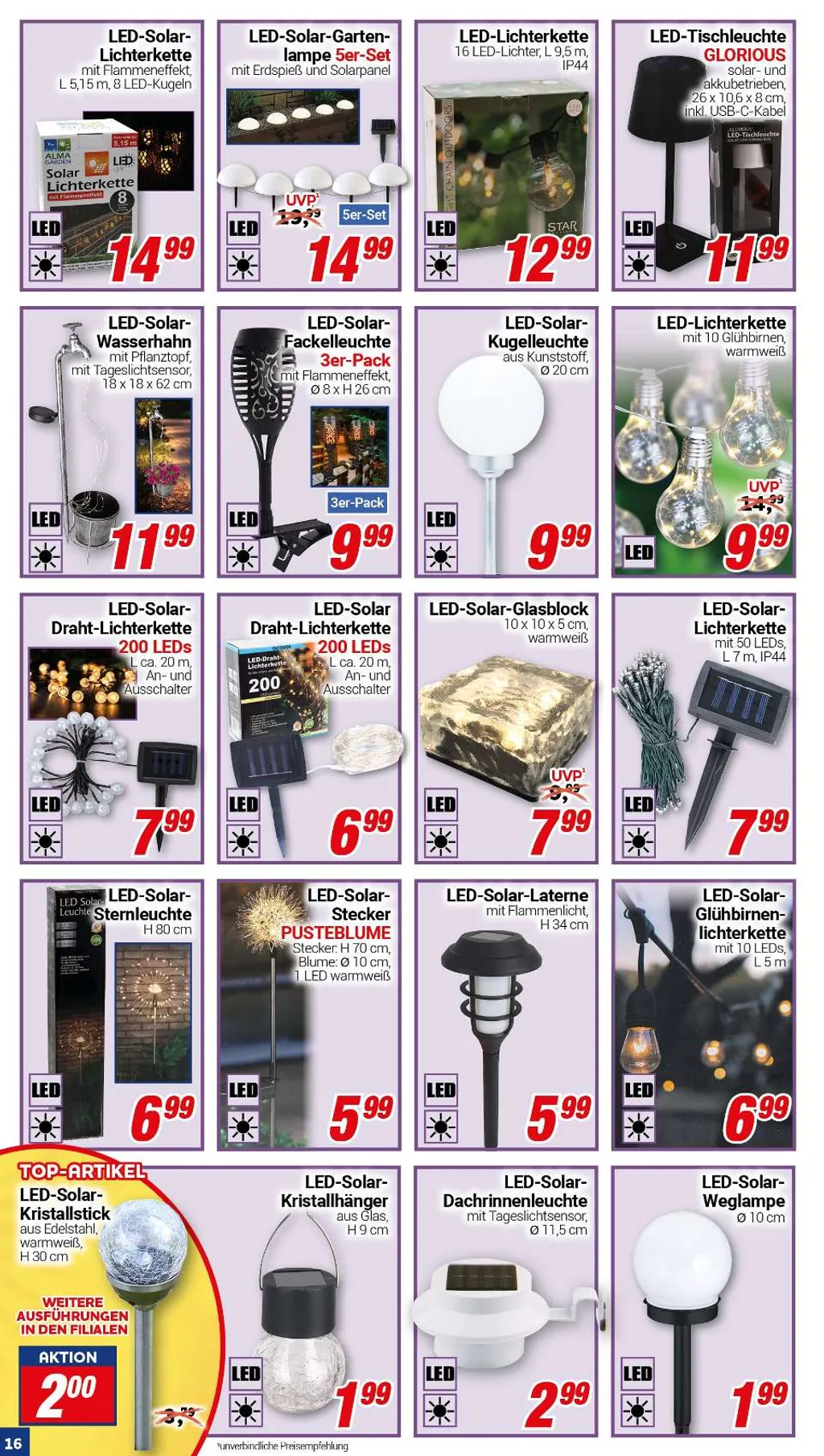 Centershop Prospekt