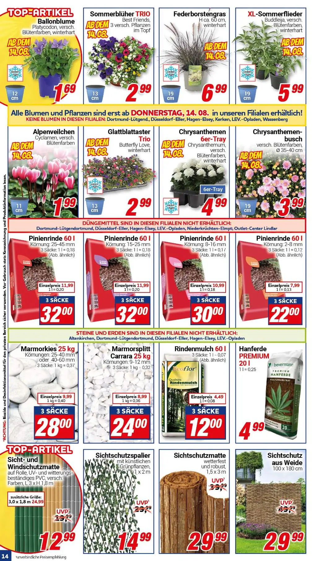 CENTERSHOP Prospekt Angebote - Sayfa 2 / 20