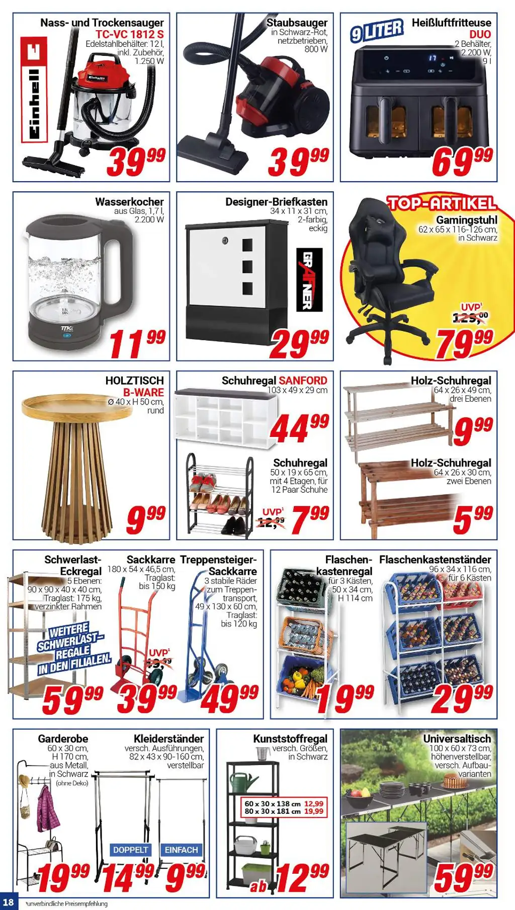 CENTERSHOP Prospekt Angebote - Sayfa 2 / 20