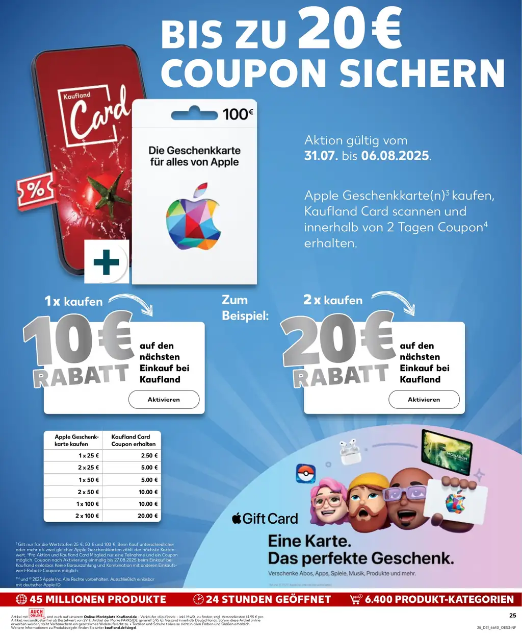 kaufland Prospekt Angebote - Sayfa 1 / 36