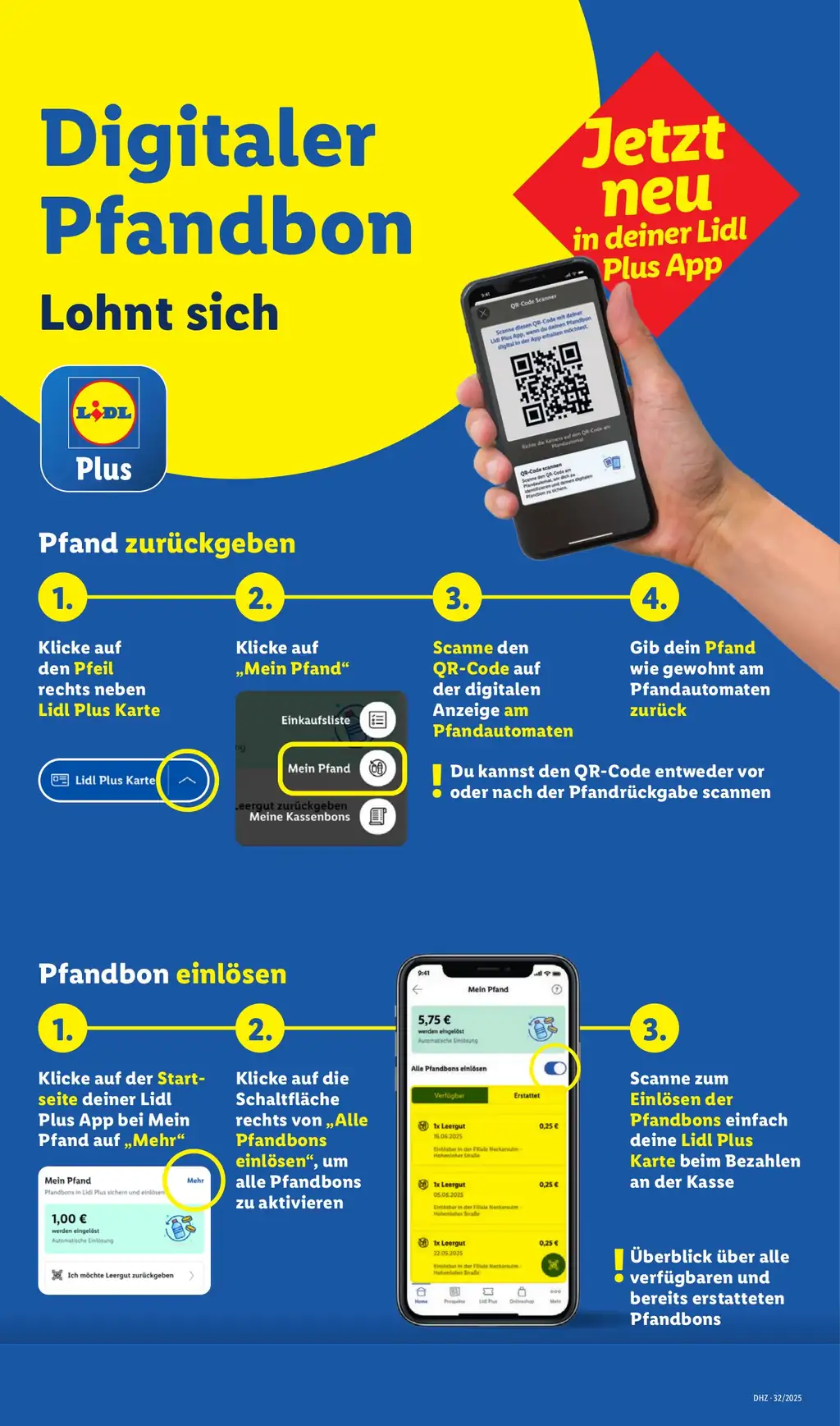 Lidl Prospekt Angebote - Sayfa 2 / 62