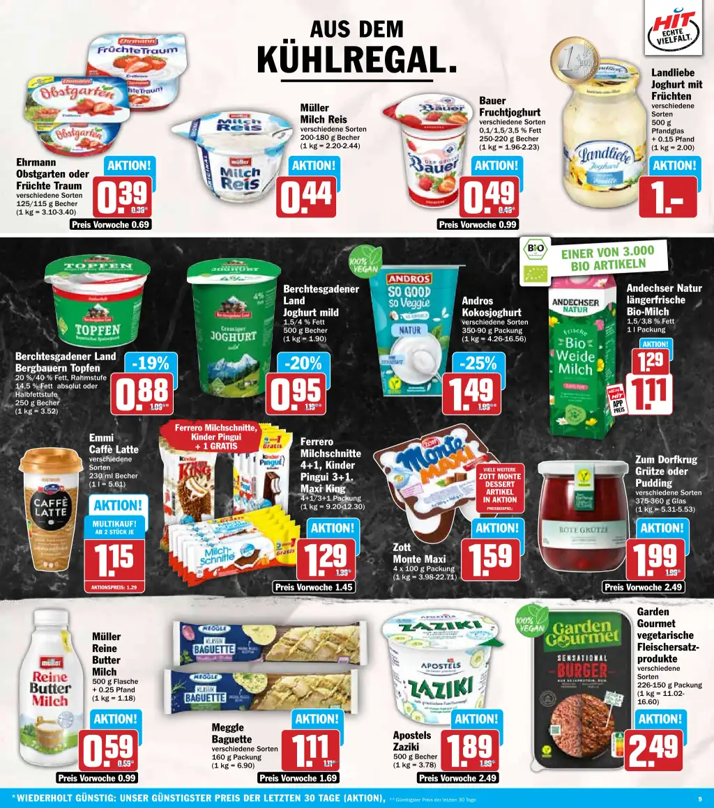Hit Prospekt - Sayfa 2 / 20