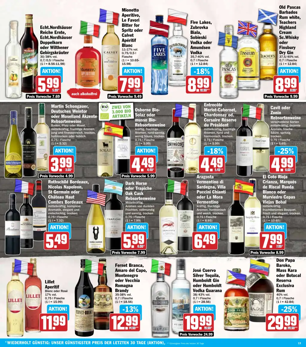 Hit Prospekt - Sayfa 2 / 20