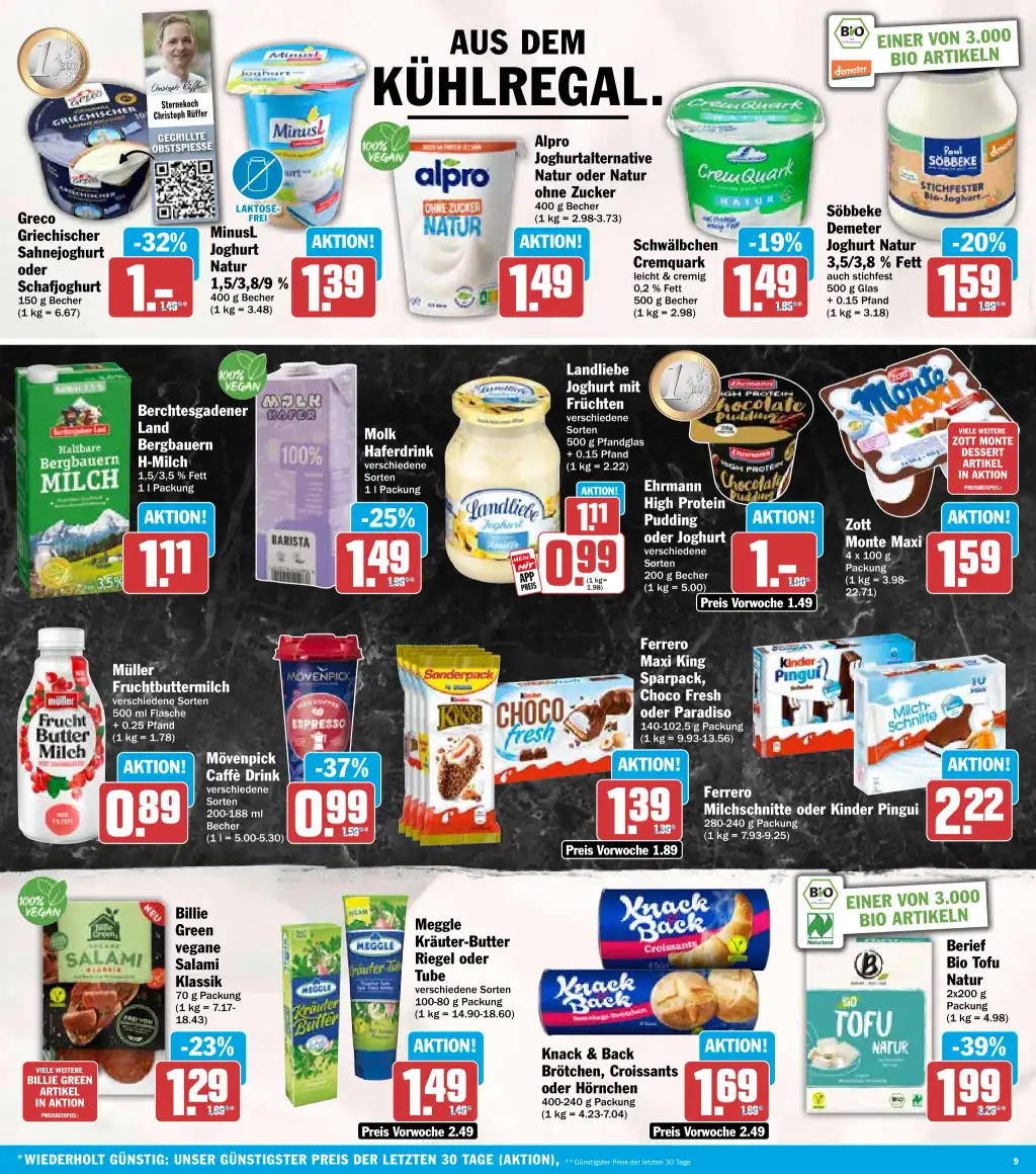 Hit Prospekt - Sayfa 2 / 20