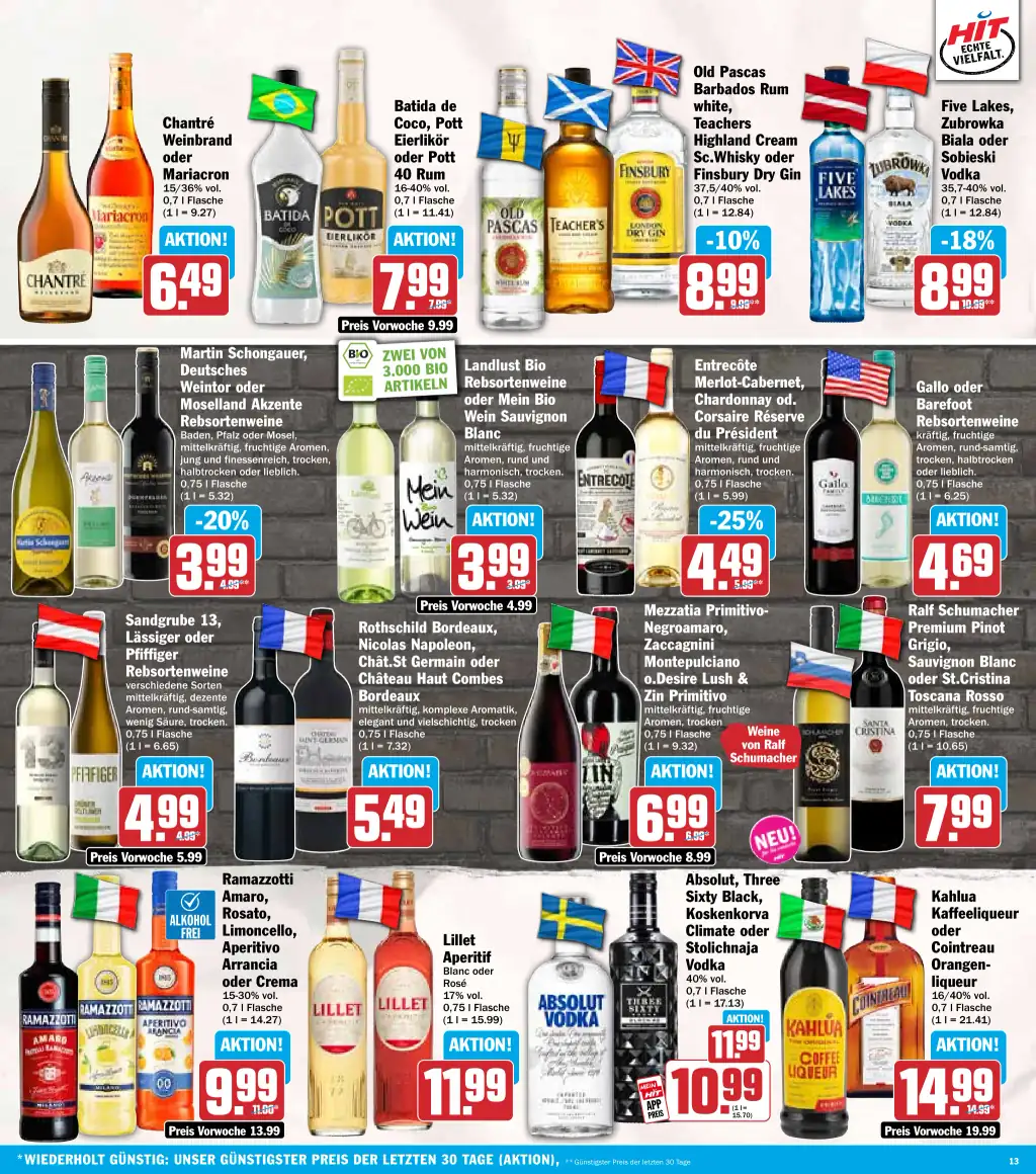 Hit Prospekt - Sayfa 2 / 20