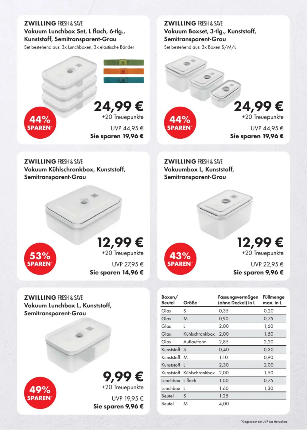 CITTI MARKT Prospekt Ab 18.09.2024 Mittwoch 23 seite